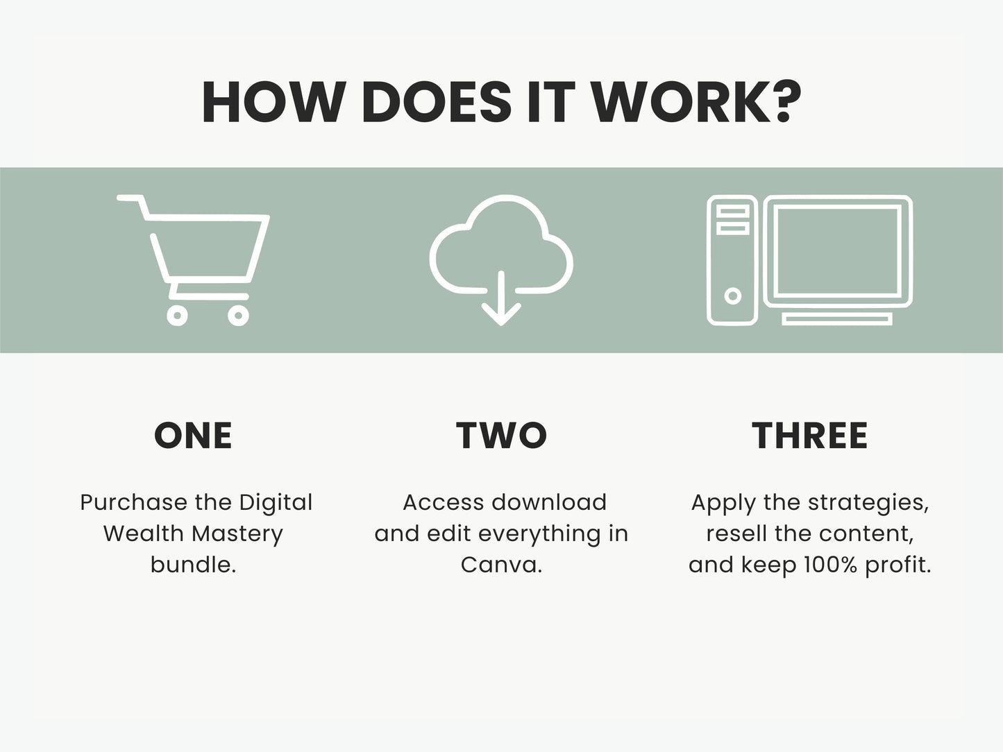 3-in-1 Digital Wealth Mastery Bundle I + Bonus