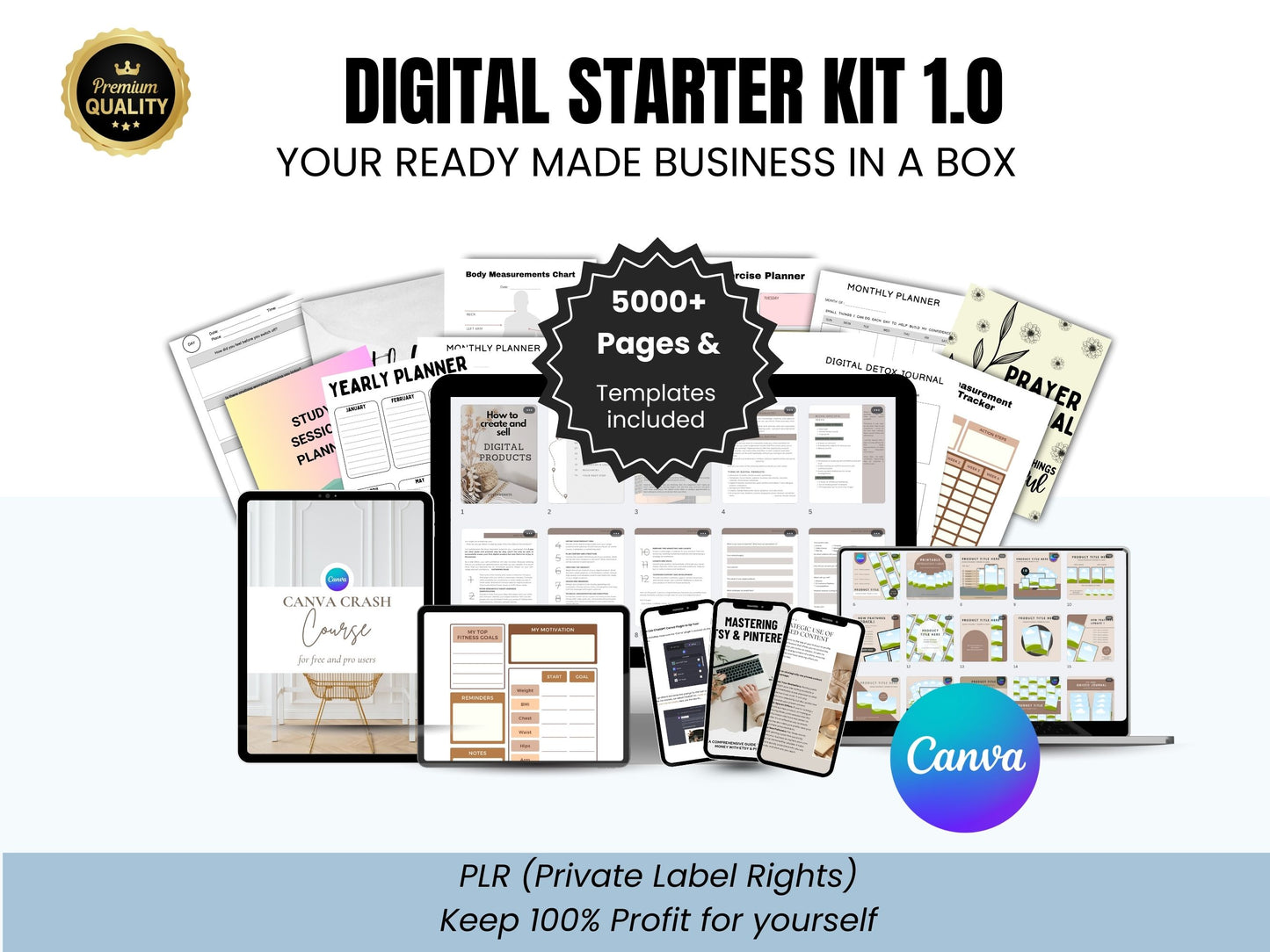 The Digital Products Starter Kit 1.0 | + 5000 Page DFY Planners