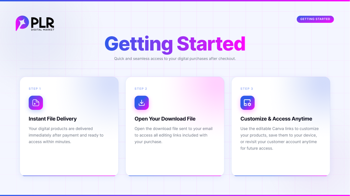 1000+ Editable Canva Templates