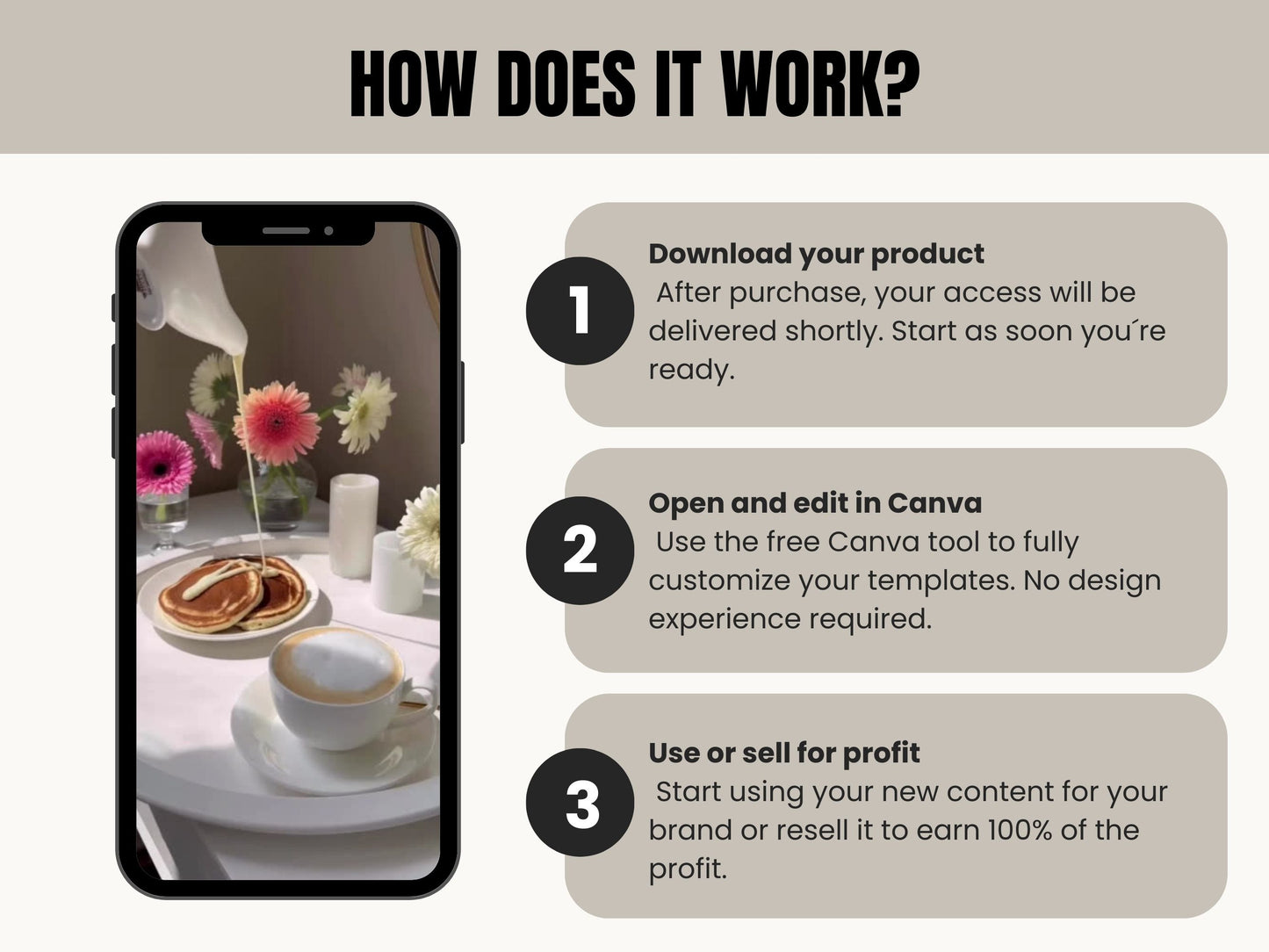 2,000+ Faceless Video Reels | PLR and MRR