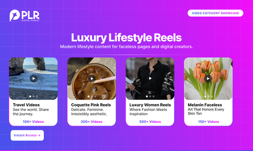 2000+ High Performing Videos