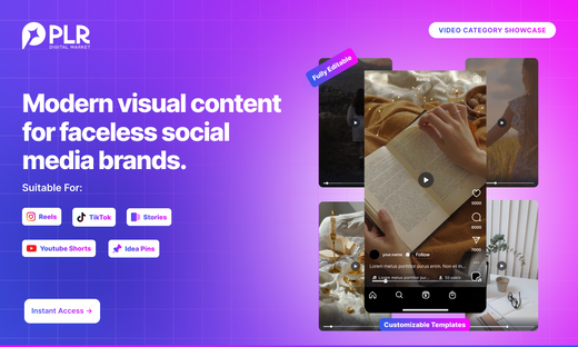 2000+ High Performing Videos
