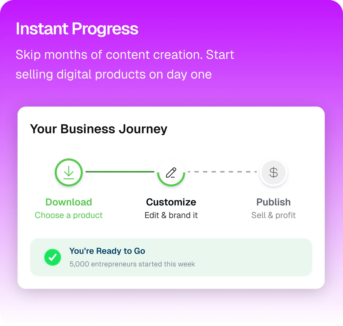 Instant progress feature card
