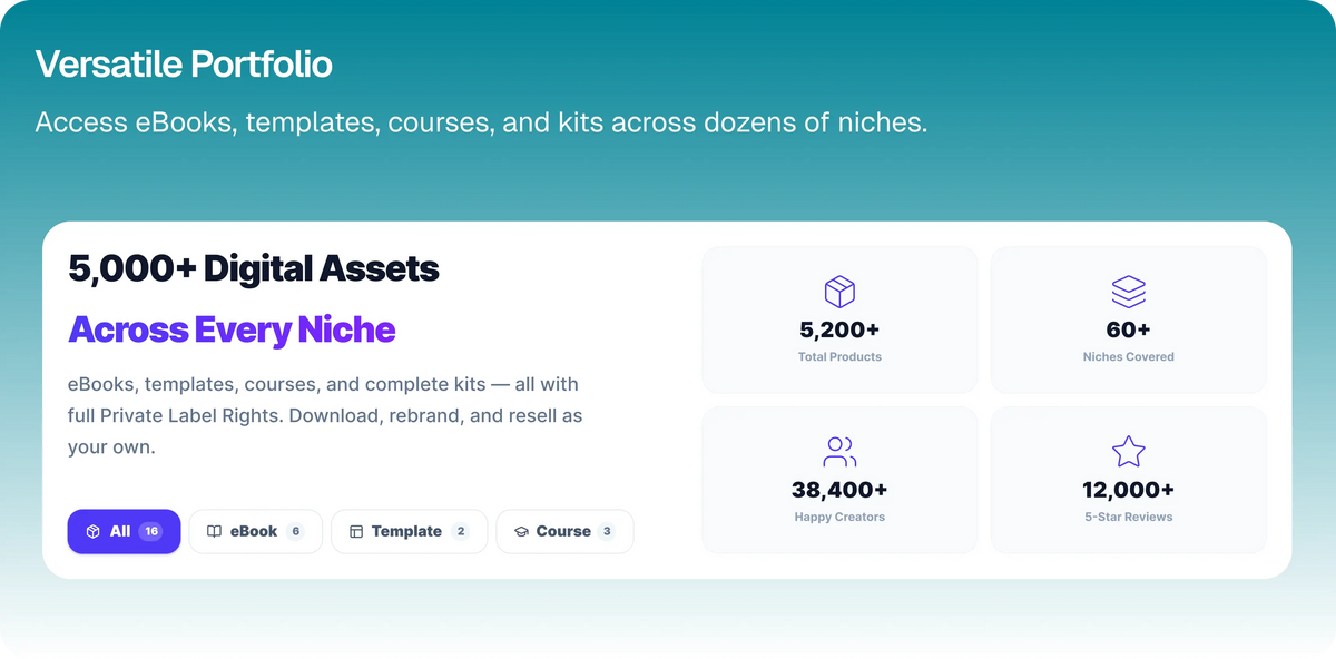 Versatile portfolio feature card