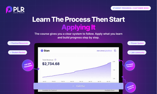 PLR Kickstarter | 7 day Launching system
