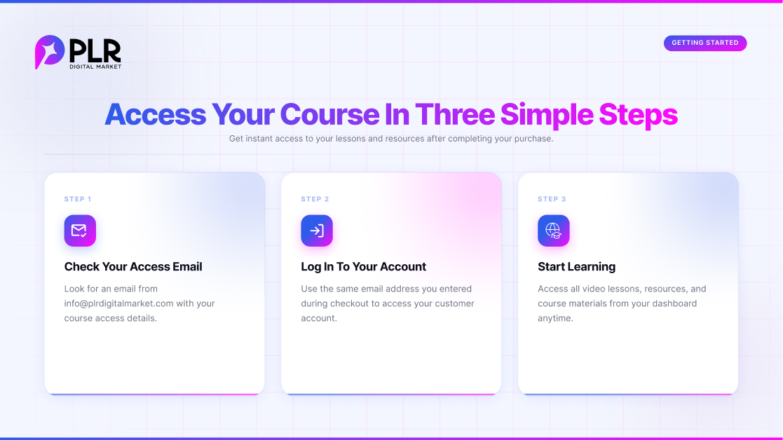 PLR Kickstarter | 7 day Launching system