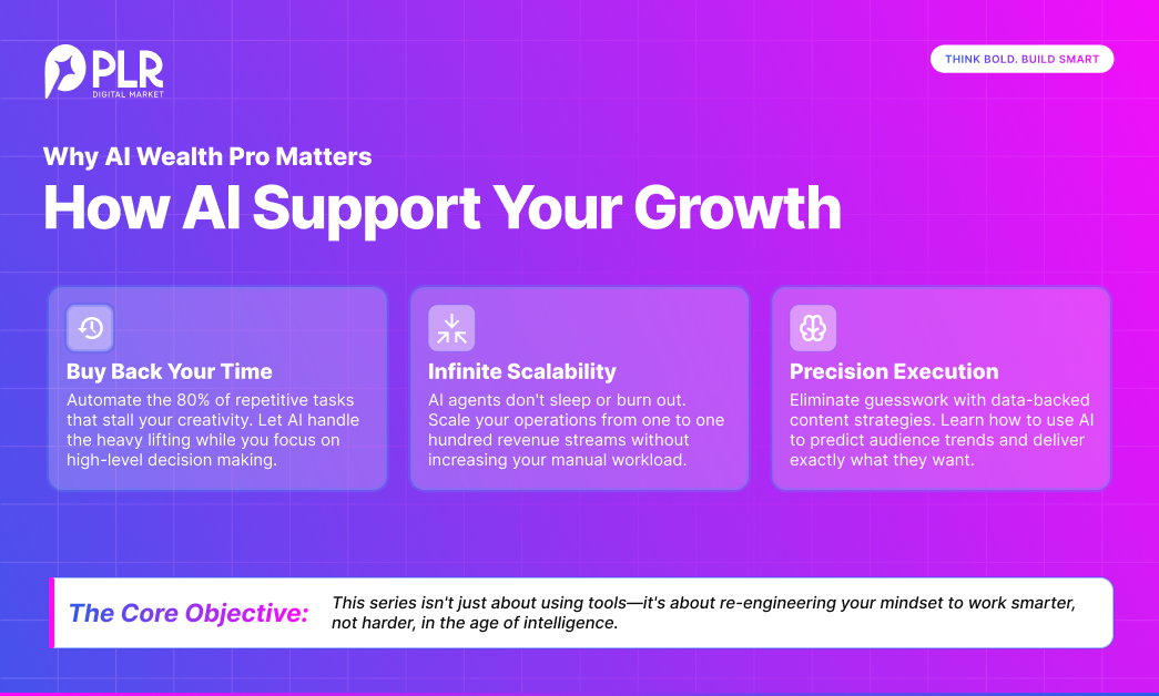 Passive Income with AI