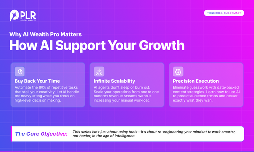 Passive Income with AI
